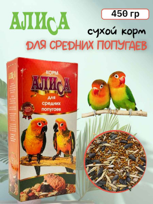 алиса корм для  СРЕДНИЕ ПОПУГАИ (1)