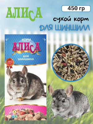 алиса корм для ШИНШИЛЛ